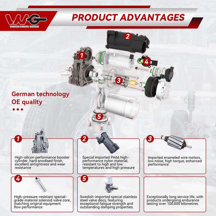 A2113200304 Air Suspension Compressor For Mercedes-Benz  S-Class W220 E-Class W211  W220 1998-2006  W211 2002-2008